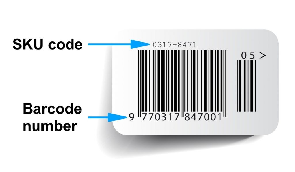 cross border eCommerce barcode