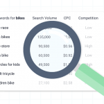 Scrape YouTube Data usando a chave do YouTube, Easy2Digital APIs
