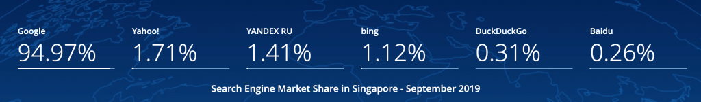 South East Asia Search Engine