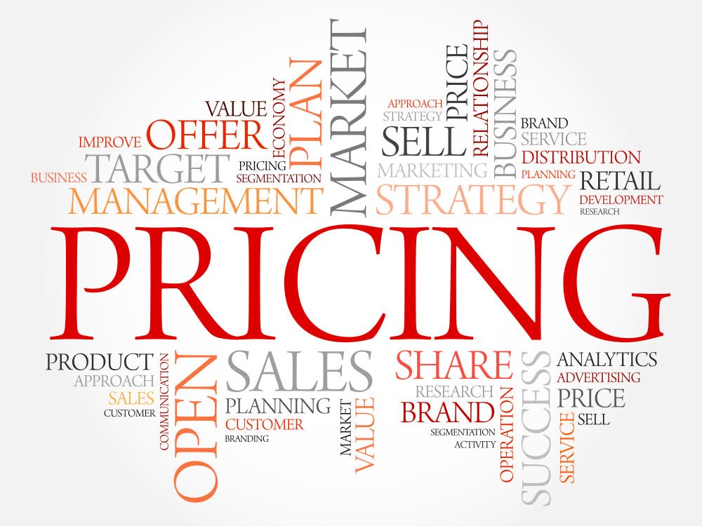 digital pricing strategy