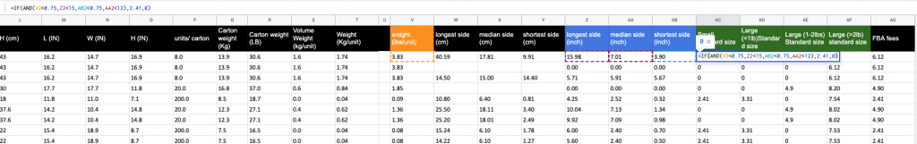 FBA fulfillment fee formula