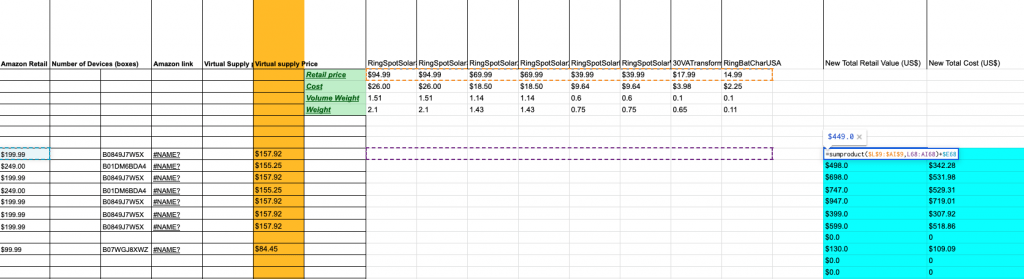 sumproduct function