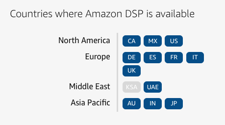 Amazon DSP