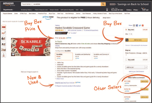 Amazon-Kaufbox
