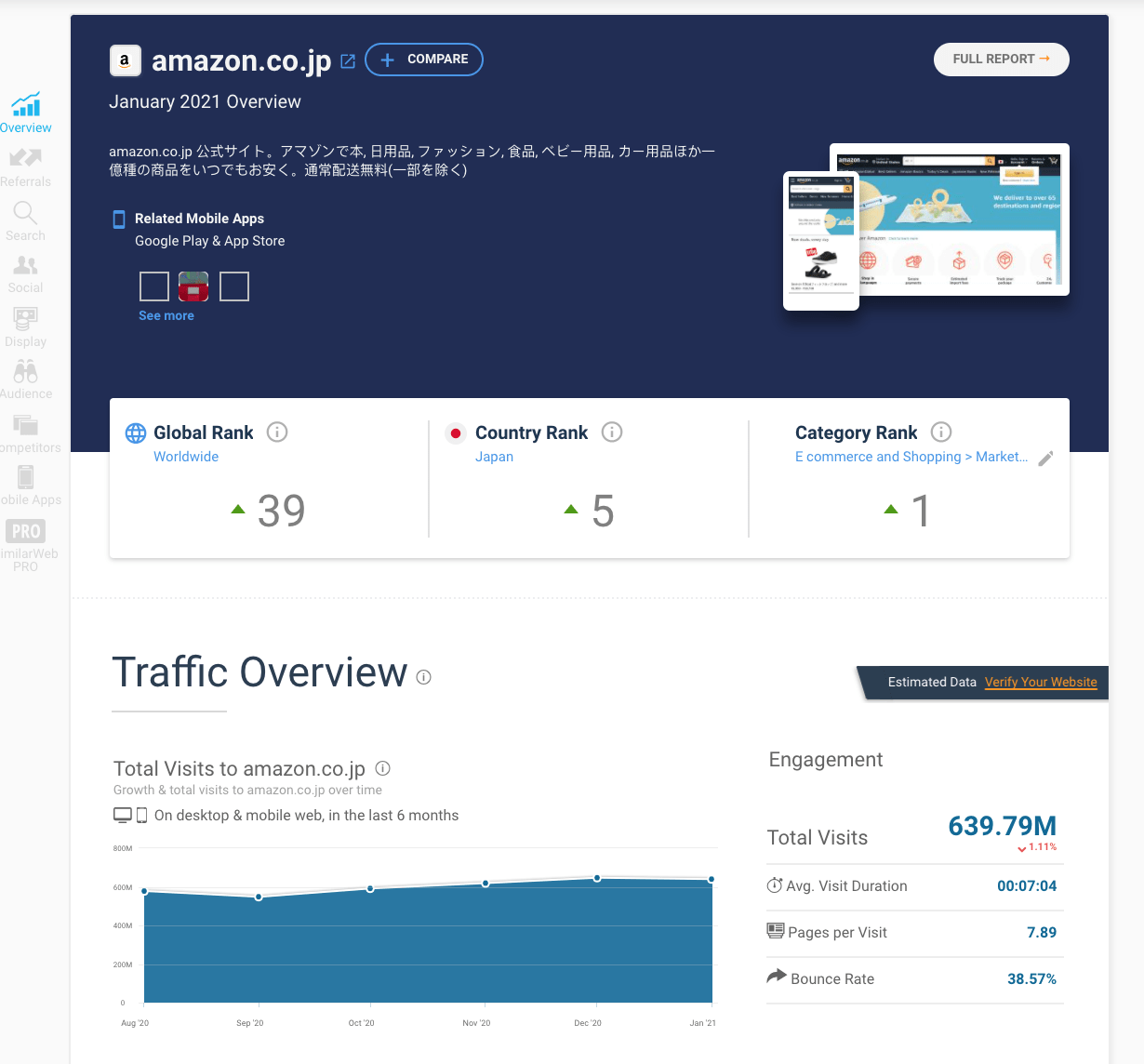 Amazon Japan ähnliches Web