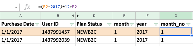 cohort analysis