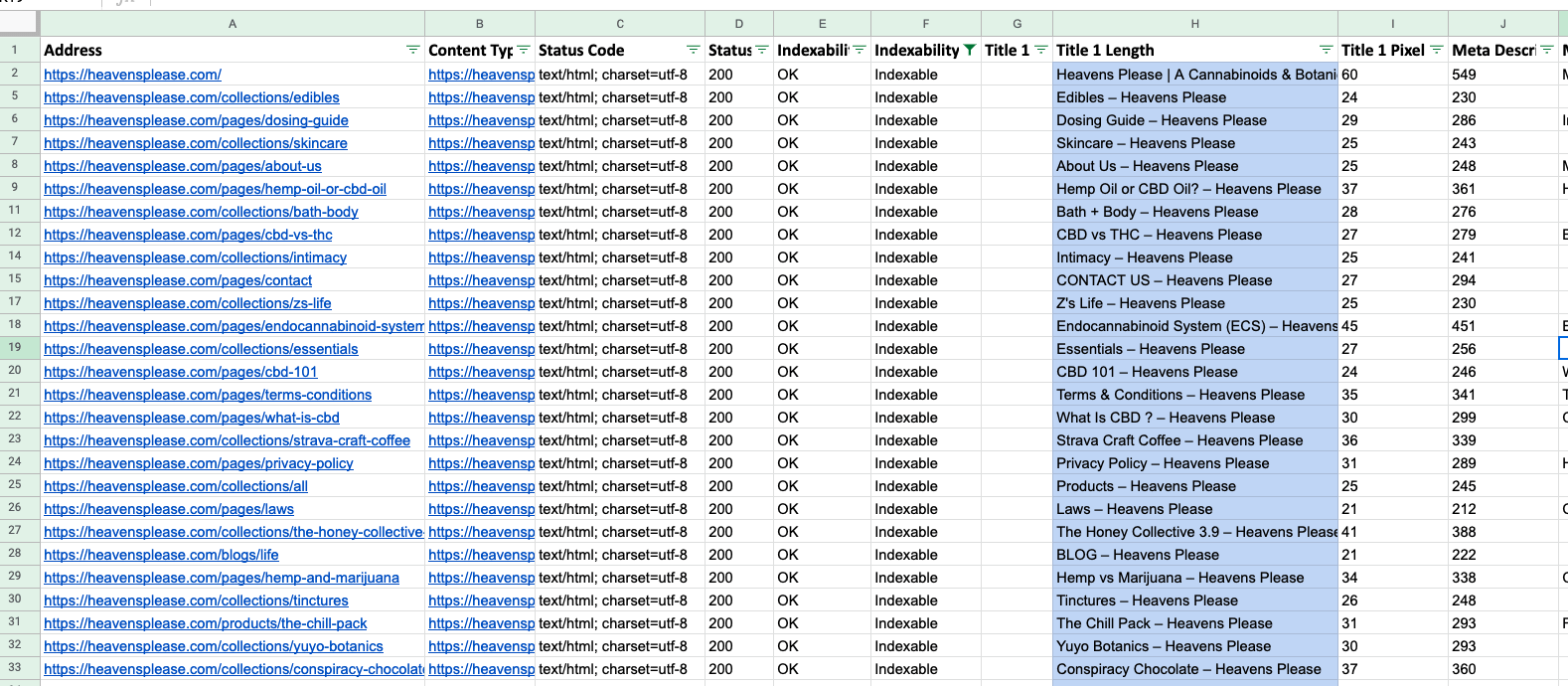 ecommerce seo