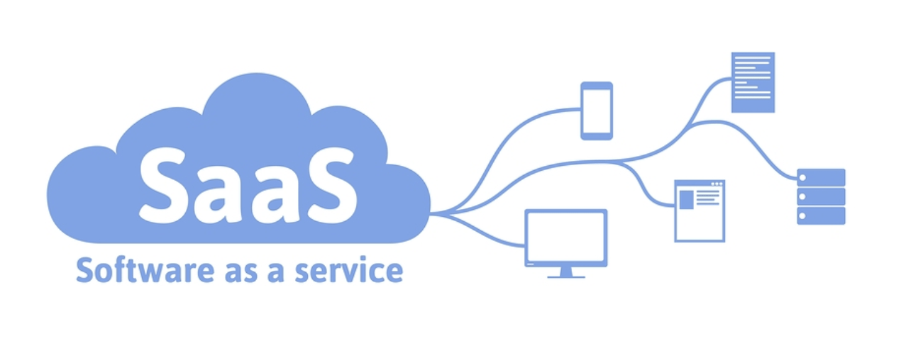 Saas SEO