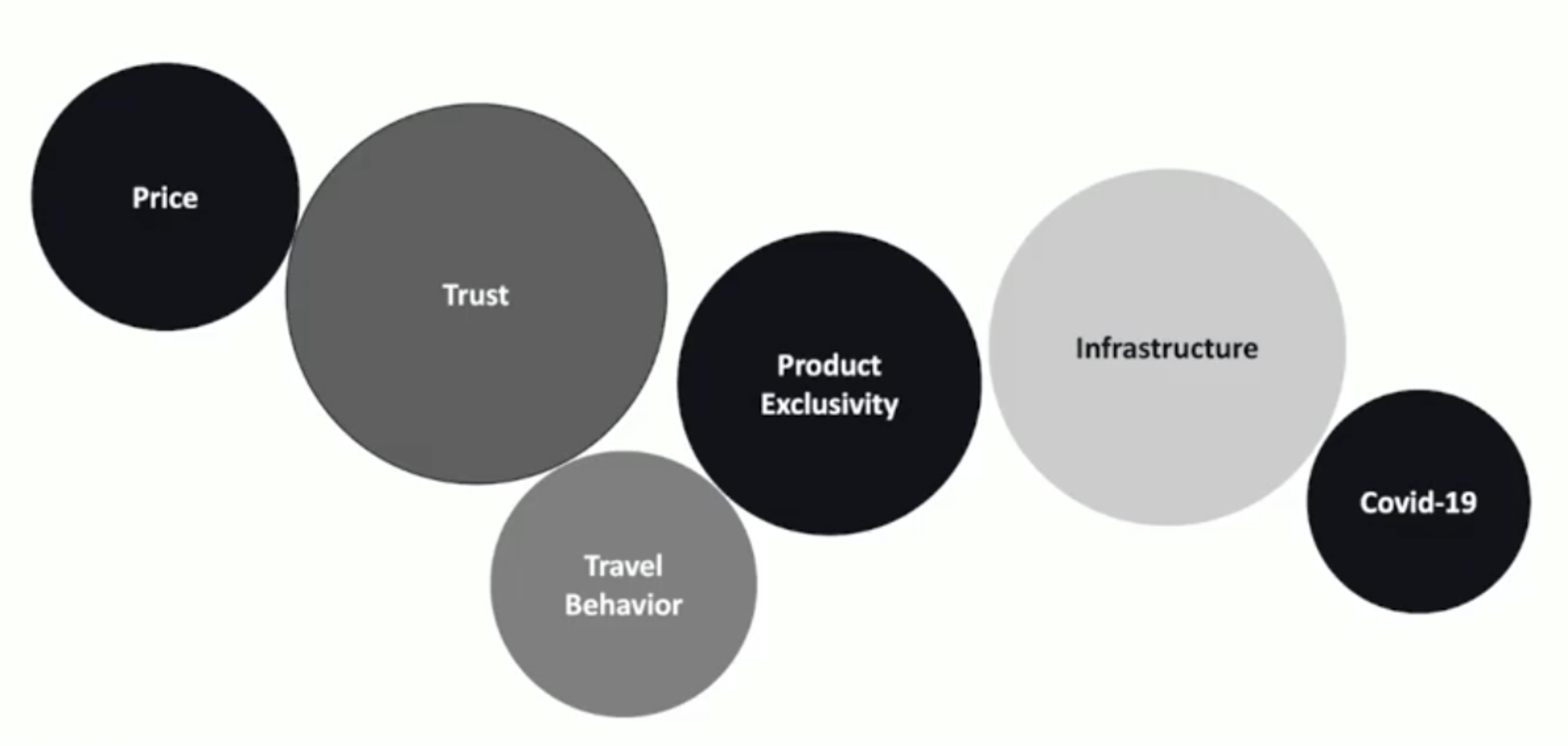 cross border ecommerce