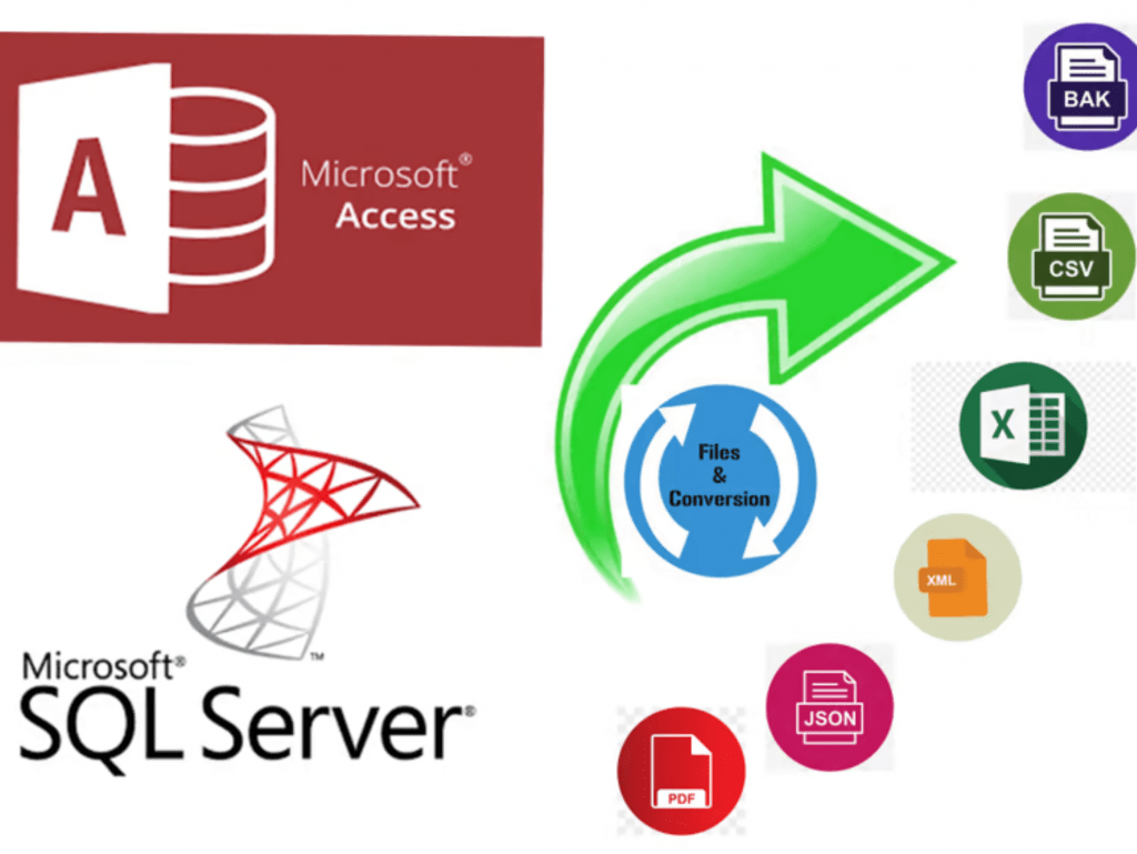 data converter