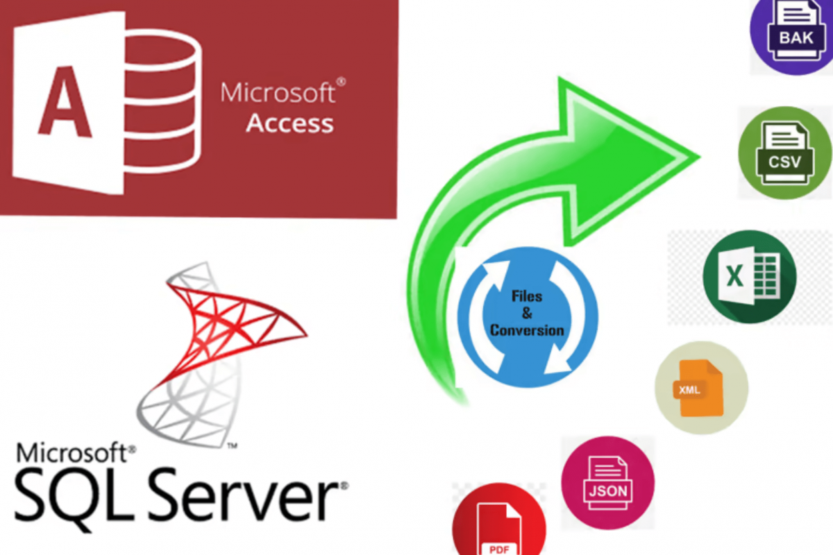 Chapter 46: Data Converters to convert CSV to SQL, SQL to CSV, Google Sheets to SQL