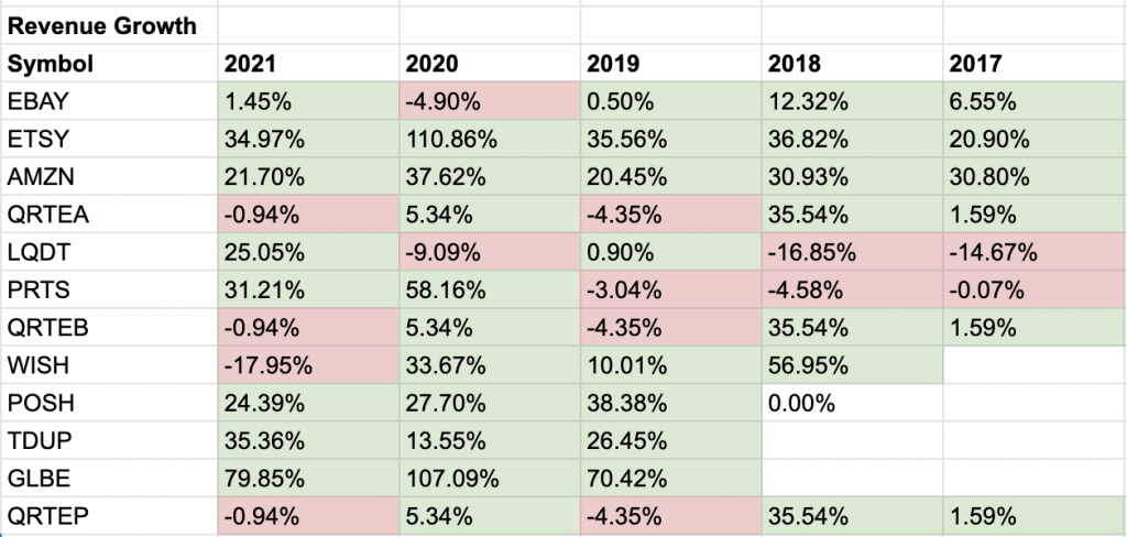 financial statement scraper