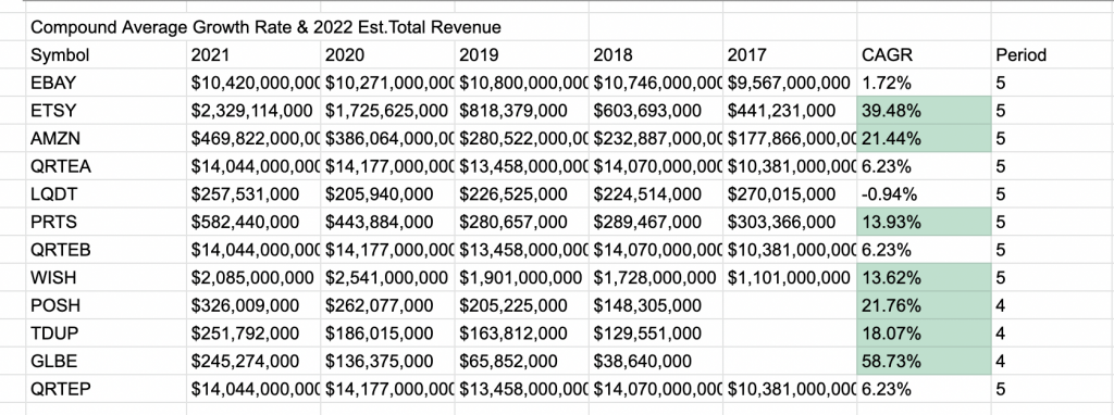 financial statement scraper